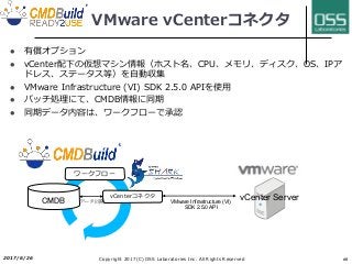VMware vCenterコネクタ
l 有償オプション
l vCenter配下の仮想マシン情報（ホスト名、CPU、メモリ、ディスク、OS、IPア
ドレス、ステータス等）を⾃動収集
l VMware Infrastructure (VI) SDK 2.5.0 APIを使⽤
l バッチ処理にて、CMDB情報に同期
l 同期データ内容は、ワークフローで承認
2017/6/26 Copyright 2017(C) OSS Laboratories Inc. All Rights Reserved 60
CMDB
vCenterコネクタ vCenter ServerVMware Infrastructure (VI)
SDK 2.5.0 API
データ同期
ワークフロー
 