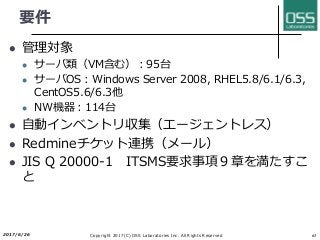 要件
l 管理対象
l サーバ類（VM含む）：95台
l サーバOS：Windows Server 2008, RHEL5.8/6.1/6.3,
CentOS5.6/6.3他
l NW機器：114台
l ⾃動インベントリ収集（エージェントレス）
l Redmineチケット連携（メール）
l JIS Q 20000-1 ITSMS要求事項９章を満たすこ
と
2017/6/26 Copyright 2017(C) OSS Laboratories Inc. All Rights Reserved 65
 