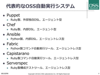 代表的なOSS⾃動実⾏システム
l Puppet
l Ruby製、外部独⾃DSL、エージェント型
l Chef
l Ruby製、内部DSL、エージェント型
l Ansible
l Python製、内部DSL、エージェントレス型
l Fabric
l Python製コマンド⾃動実⾏ツール、エージェントレス型
l Capistarano
l Ruby製コマンド⾃動実⾏ツール、エージェントレス型
l Serverspec
l Ruby製構成テストツール、エージェントレス型
2017/6/26 Copyright 2017(C) OSS Laboratories Inc. All Rights Reserved 8
 