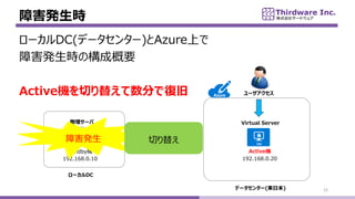 Ϻkr
23
`
StandbyC
`DC
192.168.0.20
ActiveC
Virtual Server
ǩ`󥿩`(|ձ)
`DC(ǩ`󥿩`)AzureϤ
ϺkrΘɸҪ
ActiveCФ椨֤Ǐ;
192.168.0.10
`
Ϻk Ф椨
 