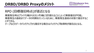 DRBD/DRBD ProxyΥå
27
RPO (Ŀˏ;ɕr)ֱȤʤ
Ϻkrϥץ饤ޥC饻CФ椨뤳ȤˤäϺ;ɤܡ
Ϻkֱǰޤǥǩ`ͬڤФäƤ뤿ˡϺkֱǰ״BǏ;ɤ뤳
ȤǤ롣
Ʃ`פʤɤΥǩ`Хååפ;ɤϤϥХååȡÕr;ɵȤʤ롣
 