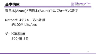 
30
|ձ(Azure)ձ(Azure)ǤΥѥե`ޥ󥹜y
Netperfˤ륹`ץåӋy
s100M bits/sec
ǩ`ͬٶ
500MB 5
 