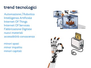 trend tecnologici
Automazione / Robotica
Intelligenza Artificiale
Internet Of Things
Internet Of Services
Fabbricazione Digitale
nuovi materiali
accessibilità conoscenza
minori spazi
minor impatto
minori capitali
 