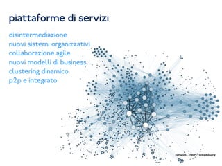 piattaforme di servizi
disintermediazione
nuovi sistemi organizzativi
collaborazione agile
nuovi modelli di business
clustering dinamico
p2p e integrato
Network_Theory_Wikipedia.png
 