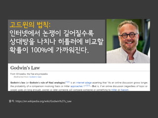 고드윈의 법칙:
인터넷에서 논쟁이 길어질수록
상대방을 나치나 히틀러에 비교할
확률이 100%에 가까워진다.
출처: https://en.wikipedia.org/wiki/Godwin%27s_Law
 