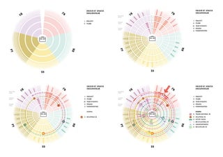 project1
ORIGIN OF
SPACES
teams5
UK
PT
es hr
FR
ORIGIN OF SPACES
ORGANoGRAM
project1
ORIGIN OF
SPACES
teams5
UK
PT
es
hr
FR
COORDINATORS4
PHASES3
201420152015201620162017-
T3
T4
T1
T2
T3
T4
T1
T2
T3
T4
T1
T2
RESEARCH
PHASE
TOOLBOX
PHASE
TESTING
PHASE
PARTICIPANTS21
-
-
GANCILLE
SOCIOLOGUE
WEILER
-
BARFETY
BROSSARD
-
POROPAT
NEFAT
GRBAC
BURBA
-
-
MAYORAL
RIBECHINI
-
-
CARVALHO
GOMES
LARANJA
MENDES
-
-
ASTELL
CHAPMAN
GARNETT
GRANGER
-
HORSEWOOD
-
-
-
GOMEZ
GOVERNANCE
COWOR
KING
ECO
LOGY
PARTNER
SHIP
SOC.
ENT.
BILATERAL m.5SOC.
ENT.
EVENTS
ORIGIN OF SPACES
ORGANoGRAM
project1
ORIGIN OF
SPACES
teams5
UK
PT
es
hr
FR
COORDINATORS4
PHASES3
201420152015201620162017-
T3
T4
T1
T2
T3
T4
T1
T2
T3
T4
T1
T2
RESEARCH
PHASE
TOOLBOX
PHASE
TESTING
PHASE
PARTICIPANTS21
-
-
GANCILLE
SOCIOLOGUE
WEILER
-
BARFETY
BROSSARD
-
POROPAT
NEFAT
GRBAC
BURBA
-
-
MAYORAL
RIBECHINI
-
-
CARVALHO
GOMES
LARANJA
MENDES
-
-
ASTELL
CHAPMAN
GARNETT
GRANGER
-
HORSEWOOD
-
-
-
GOMEZ
ORIGIN OF SPACES
ORGANoGRAM
project1
ORIGIN OF
SPACES
teams5
UK
PT
es
hr
FR
COORDINATORS4
PHASES3
201420152015201620162017-
T3
T4
T1
T2
T3
T4
T1
T2
T3
T4
T1
T2
RESEARCH
PHASE
TOOLBOX
PHASE
TESTING
PHASE
PARTICIPANTS21
-
-
GANCILLE
SOCIOLOGUE
WEILER
-
BARFETY
BROSSARD
-
POROPAT
NEFAT
GRBAC
BURBA
-
-
MAYORAL
RIBECHINI
-
-
CARVALHO
GOMES
LARANJA
MENDES
-
-
ASTELL
CHAPMAN
GARNETT
GRANGER
-
HORSEWOOD
-
-
-
GOMEZ
KICK
TNM
TNM
BYE
TNM
TNM
TRANS-NATIONAL m.6
YOUAREHERE
TNM
EVENTS
STUDY
STUDY
STUDY
STUDY
STUDY
STUDY VISITS5STUDY
EVENTS
GOVERNANCE
COWOR
KING
ECO
LOGY
PARTNER
SHIP
SOC.
ENT.
BILATERAL m.5SOC.
ENT.
EVENTS
**
*
*
*
MULTIPLIER ev.5
*
EVENTS
assistantships5
EVENTS
Multilateral m.1
EVENTS
ORIGIN OF SPACES
ORGANoGRAM
 