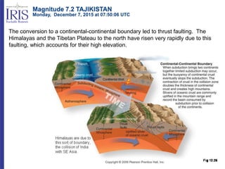 The conversion to a continental-continental boundary led to thrust faulting. The
Himalayas and the Tibetan Plateau to the north have risen very rapidly due to this
faulting, which accounts for their high elevation.
Magnitude 7.2 TAJIKISTAN
Monday, December 7, 2015 at 07:50:06 UTC
 