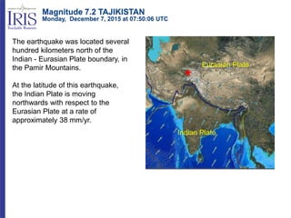 The earthquake was located several
hundred kilometers north of the
Indian - Eurasian Plate boundary, in
the Pamir Mountains.
At the latitude of this earthquake,
the Indian Plate is moving
northwards with respect to the
Eurasian Plate at a rate of
approximately 38 mm/yr.
Magnitude 7.2 TAJIKISTAN
Monday, December 7, 2015 at 07:50:06 UTC
Indian Plate
Eurasian Plate
 