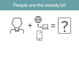 + = ?
People are the steady bit
 