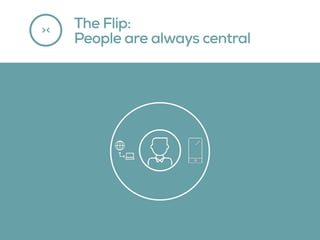 The Flip:
People are always central
><
 