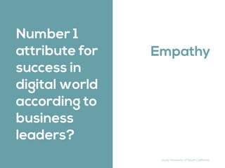 Number 1
attribute for
success in
digital world
according to
business
leaders?
Empathy
study University of South California
 
