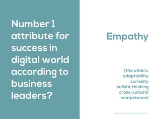 Number 1
attribute for
success in
digital world
according to
business
leaders?
Empathy
(the others:
adaptability
curiosity
holistic thinking
cross-cultural  
competence)
study University of South California
 