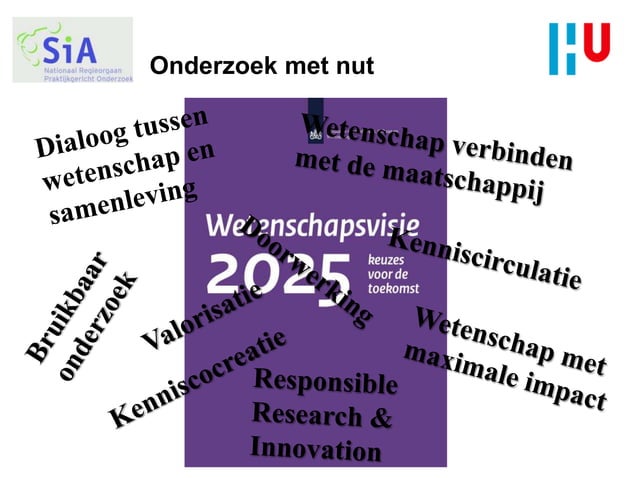 Doorwerking van praktijkgericht onderzoek | PPT