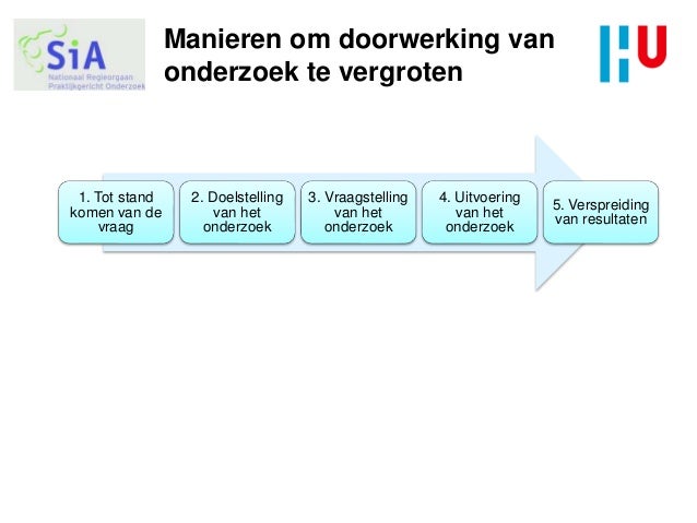Doorwerking van praktijkgericht onderzoek