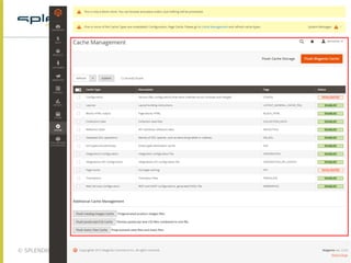 © SPLENDID INTERNET GMBH & CO. KG 2015, ALLE RECHTE VORBEHALTEN Magento Stammtisch Kiel 09.12.2015
Administration
 