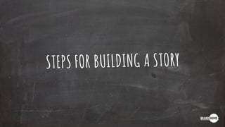 STEPS FOR BUILDING A STORY
 