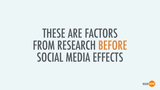 THESE ARE FACTORS
FROM RESEARCH BEFORE
SOCIAL MEDIA EFFECTS
 