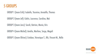 5 GROUPS
GROUP 1 (team Erik): Isabelle, Yasmina, Annaëlle, Thomas
GROUP 2 (team Jef): Cédric, Laurence, Carolina, Maï
GROUP 3 (team Jens): Sarah, Katrien, Monia, Kris
GROUP 4 (team Michel): Amélie, Marlène, Serge, Magali
GROUP 5 (team Olivier): Esteban, Véronique T., Rik, Vincent M., Nelle
 