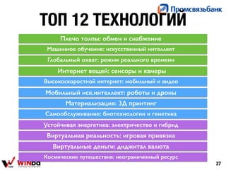 ТОП 12 ТЕХНОЛОГИЙ
37
Плечо толпы: обмен и снабжение
Машинное обучение: искусственный интеллект
Глобальный охват: режим реального времени
Интернет вещей: сенсоры и камеры
Высокоскоростной интернет: мобильный и видео
Мобильный иск.интеллект: роботы и дроны
Материализация: 3Д принтинг
Самообслуживание: биотехнологии и генетика
Устойчивая энергетика: электричество и гибрид
Виртуальная реальность: игровая привязка
Виртуальные деньги: диджитал валюта
Космические путешествия: неограниченный ресурс
 
