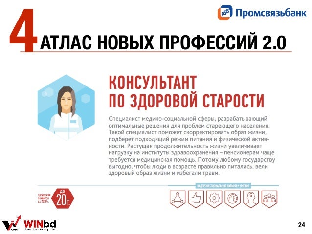 атлас новых профессий 2.0 скачать
