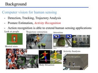 Background
Computer vision for human sensing
-  Detection, Tracking, Trajectory Analysis
-  Posture Estimation, Activity R...