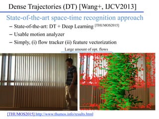 Dense Trajectories (DT) [Wang+, IJCV2013]
•  State-of-the-art space-time recognition approach
–  State-of-the-art: DT + De...