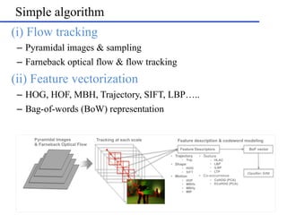 Simple algorithm
•  (i) Flow tracking
–  Pyramidal images & sampling
–  Farneback optical flow & flow tracking
•  (ii) Fea...