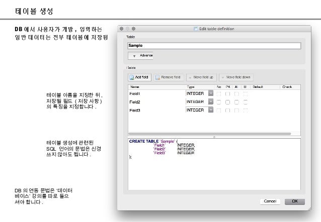 sqlite json example
