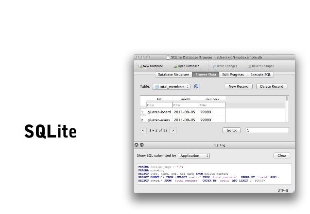 SQLite Example