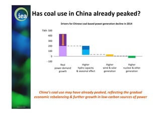 © OECD/IEA 2015
Has coal use in China already peaked?
China’s coal use may have already peaked, reflecting the gradual
eco...