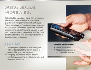9
AGING GLOBAL
POPULATION
With global life expectancy rising, there is increasing
demand for medical devices from an aging
population looking to maintain active lifestyles.
These “baby boomers” are likely to need treatment
for orthopedic procedures. Healthcare providers
are seeking to reduce the overall expense of care
associated with chronic diseases by reducing costly
hospitalizations that often accompany treatment of
long-term chronic diseases.
CHALLENGES:
1.	Providing less expensive, custom-designed
orthopedic implants that provide access to
quality-of-life extending therapies
2.	Designing less invasive chronic disease
monitoring devices that provide better care and
fewer hospitalizations
Relevant Technologies:
n	 Flexible automation
n	 Additive manufacturing of
biocompatible materials
8
 