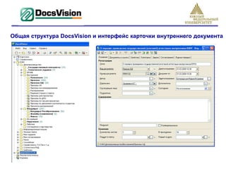 Общая структура DocsVision и интерфейс карточки внутреннего документа
 