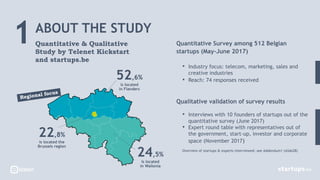 ABOUT THE STUDY
1Quantitative & Qualitative
Study by Telenet Kickstart
and startups.be
Quantitative Survey among 512 Belgian
startups (May-June 2017)
• Industry focus: telecom, marketing, sales and
creative industries
• Reach: 74 responses received
Qualitative validation of survey results
• Interviews with 10 founders of startups out of the
quantitative survey (June 2017)
• Expert round table with representatives out of
the government, start-up, investor and corporate
space (November 2017)
Overview of startups & experts interviewed: see Addendum1 (slide28)
52,6%
is located
in Flanders
22,8%
is located the
Brussels region
24,5%
is located
in Wallonia
 