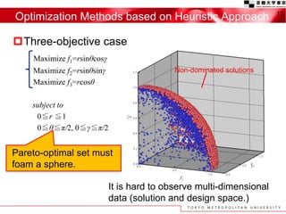 Aerodynamic design of Aircraft” | PDF