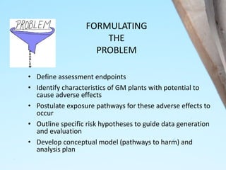 • Define assessment endpoints
• Identify characteristics of GM plants with potential to
cause adverse effects
• Postulate exposure pathways for these adverse effects to
occur
• Outline specific risk hypotheses to guide data generation
and evaluation
• Develop conceptual model (pathways to harm) and
analysis plan
FORMULATING
THE
PROBLEM
 