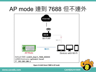 AP mode 連到 7688 但不連外
 