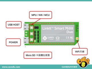 POWER
USB HOST
MPU / Wifi / MCU
Micro SD 卡插槽在背面
WiFi天線
 