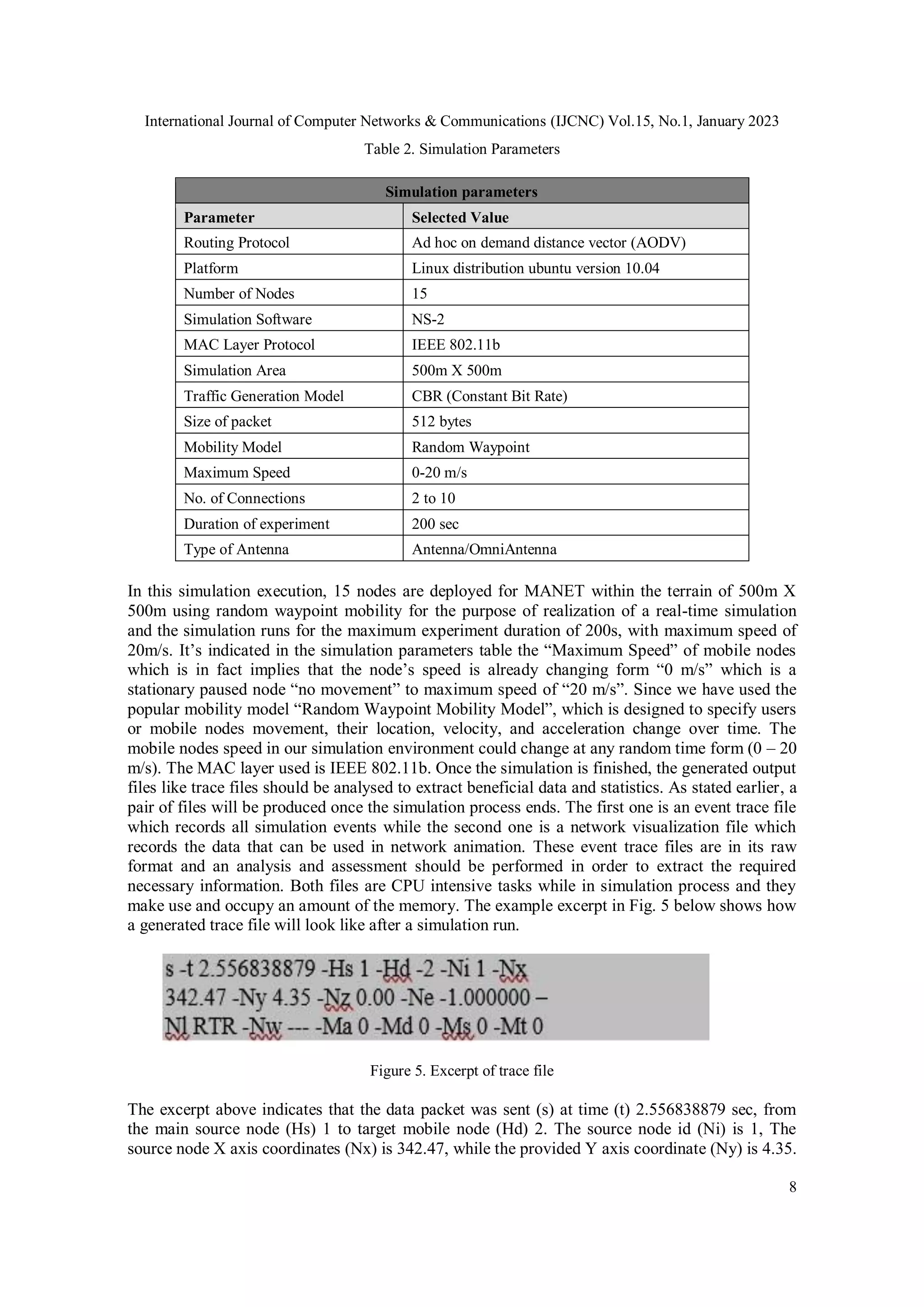 International Journal of Computer Networks & Communications (IJCNC) Vol.15, No.1, January 2023
8
Table 2. Simulation Parameters
Simulation parameters
Parameter Selected Value
Routing Protocol Ad hoc on demand distance vector (AODV)
Platform Linux distribution ubuntu version 10.04
Number of Nodes 15
Simulation Software NS-2
MAC Layer Protocol IEEE 802.11b
Simulation Area 500m X 500m
Traffic Generation Model CBR (Constant Bit Rate)
Size of packet 512 bytes
Mobility Model Random Waypoint
Maximum Speed 0-20 m/s
No. of Connections 2 to 10
Duration of experiment 200 sec
Type of Antenna Antenna/OmniAntenna
In this simulation execution, 15 nodes are deployed for MANET within the terrain of 500m X
500m using random waypoint mobility for the purpose of realization of a real-time simulation
and the simulation runs for the maximum experiment duration of 200s, with maximum speed of
20m/s. It’s indicated in the simulation parameters table the “Maximum Speed” of mobile nodes
which is in fact implies that the node’s speed is already changing form “0 m/s” which is a
stationary paused node “no movement” to maximum speed of “20 m/s”. Since we have used the
popular mobility model “Random Waypoint Mobility Model”, which is designed to specify users
or mobile nodes movement, their location, velocity, and acceleration change over time. The
mobile nodes speed in our simulation environment could change at any random time form (0 – 20
m/s). The MAC layer used is IEEE 802.11b. Once the simulation is finished, the generated output
files like trace files should be analysed to extract beneficial data and statistics. As stated earlier, a
pair of files will be produced once the simulation process ends. The first one is an event trace file
which records all simulation events while the second one is a network visualization file which
records the data that can be used in network animation. These event trace files are in its raw
format and an analysis and assessment should be performed in order to extract the required
necessary information. Both files are CPU intensive tasks while in simulation process and they
make use and occupy an amount of the memory. The example excerpt in Fig. 5 below shows how
a generated trace file will look like after a simulation run.
Figure 5. Excerpt of trace file
The excerpt above indicates that the data packet was sent (s) at time (t) 2.556838879 sec, from
the main source node (Hs) 1 to target mobile node (Hd) 2. The source node id (Ni) is 1, The
source node X axis coordinates (Nx) is 342.47, while the provided Y axis coordinate (Ny) is 4.35.
 