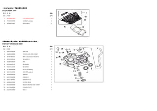 keeway supershadow 250 manual despiece | PDF