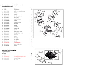 keeway supershadow 250 manual despiece | PDF
