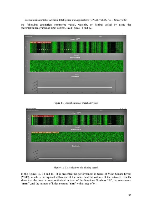 Passive Sonar Detection and Classification Based on Demon-Lofar ...