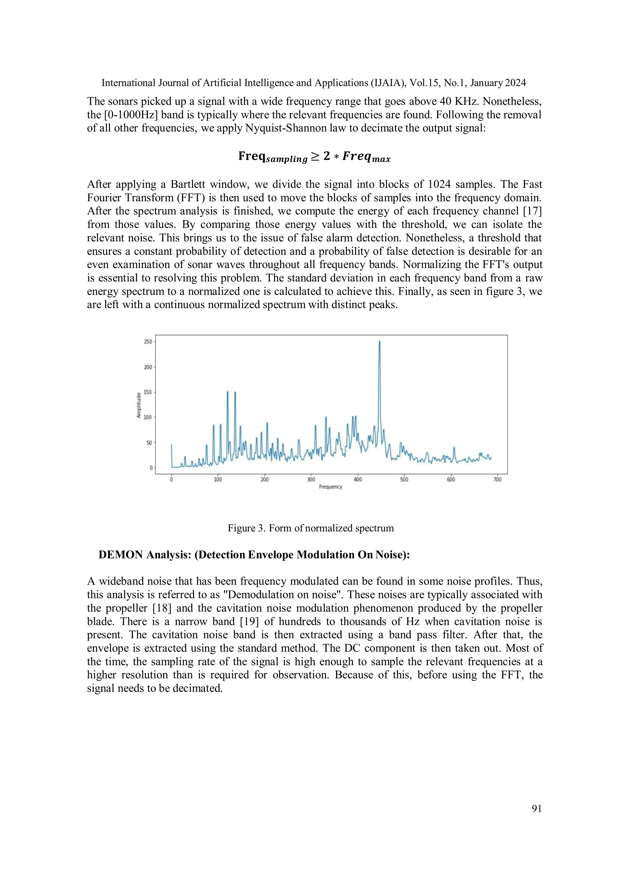 Passive Sonar Detection and Classification Based on Demon-Lofar ...