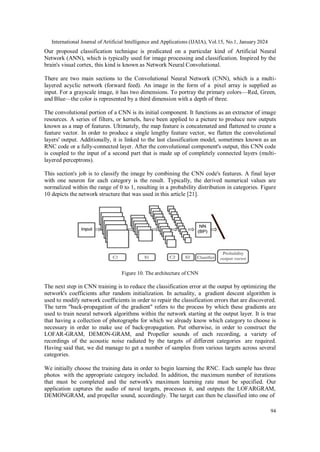 Passive Sonar Detection and Classification Based on Demon-Lofar ... image.