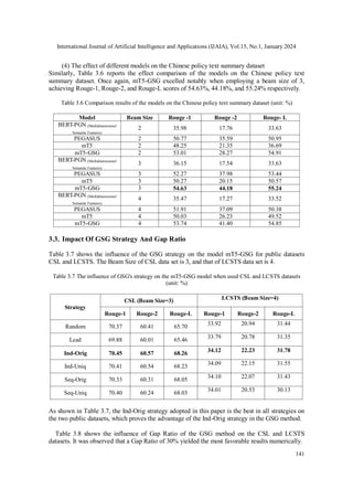 International Journal of Artificial Intelligence and Applications (IJAIA), Vol.15, No.1, January 2024
141
(4) The effect of different models on the Chinese policy text summary dataset
Similarly, Table 3.6 reports the effect comparison of the models on the Chinese policy text
summary dataset. Once again, mT5-GSG excelled notably when employing a beam size of 3,
achieving Rouge-1, Rouge-2, and Rouge-L scores of 54.63%, 44.18%, and 55.24% respectively.
Table 3.6 Comparison results of the models on the Chinese policy text summary dataset (unit: %)
Model Beam Size Rouge -1 Rouge -2 Rouge- L
BERT-PGN (Multidimensional
Semantic Features)
2 35.98 17.76 33.63
PEGASUS 2 50.77 35.59 50.95
mT5 2 48.25 21.35 36.69
mT5-GSG 2 53.01 28.27 54.91
BERT-PGN (Multidimensional
Semantic Features)
3 36.15 17.54 33.63
PEGASUS 3 52.27 37.98 53.44
mT5 3 50.27 20.15 50.57
mT5-GSG 3 54.63 44.18 55.24
BERT-PGN (Multidimensional
Semantic Features)
4 35.47 17.27 33.52
PEGASUS 4 51.91 37.09 50.38
mT5 4 50.03 26.23 49.52
mT5-GSG 4 53.74 41.40 54.85
3.3. Impact Of GSG Strategy And Gap Ratio
Table 3.7 shows the influence of the GSG strategy on the model mT5-GSG for public datasets
CSL and LCSTS. The Beam Size of CSL data set is 3, and that of LCSTS data set is 4.
Table 3.7 The influence of GSG's strategy on the mT5-GSG model when used CSL and LCSTS datasets
(unit: %)
Strategy
CSL (Beam Size=3) LCSTS (Beam Size=4)
Rouge-1 Rouge-2 Rouge-L Rouge-1 Rouge-2 Rouge-L
Random 70.37 60.41 65.70 33.92 20.94 31.44
Lead 69.88 60.01 65.46 33.79 20.78 31.35
Ind-Orig 70.45 60.57 68.26 34.12 22.23 31.78
Ind-Uniq 70.41 60.54 68.23 34.09 22.15 31.55
Seq-Orig 70.33 60.31 68.05
34.10 22.07 31.43
Seq-Uniq 70.40 60.24 68.03 34.01 20.53 30.13
As shown in Table 3.7, the Ind-Orig strategy adopted in this paper is the best in all strategies on
the two public datasets, which proves the advantage of the Ind-Orig strategy in the GSG method.
Table 3.8 shows the influence of Gap Ratio of the GSG method on the CSL and LCSTS
datasets. It was observed that a Gap Ratio of 30% yielded the most favorable results numerically.
 