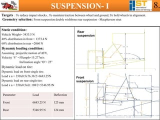 Targets : To reduce impact shocks , To maintain traction between wheel and ground, To hold wheels in alignment.
Geometry selection: Front suspension double wishbone rear suspension - Macpherson strut
Static condition:
Vehicle Weight= 3433.5 N
40% distribution in front = 1373.4 N
60% distribution in rear =2060 N
Dynamic loading condition:
Assuming projectile motion of ATV,
Velocity ‘V’ =55kmph=15.277m/s
Inclination angle ‘Θ’= 25°
Dynamic load on tire:
Dynamic load on front single tire:
Load x a = 350x0.5x76.38/2=6683.25N
Dynamic load on rear single tire:
Load x a = 350x0.5x61.108/2=5346.951N
Parameter Load Deflection
Front 6683.25 N 125 mm
Rear 5346.95 N 124 mm
Rear
suspension
Front
suspension
SUSPENSION- I 8.
 
