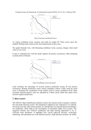 Computer Science & Engineering: An International Journal (CSEIJ), Vol 15, No 1, February 2025
53
Fig.6.4.Accuracy and Recall Curves
At various confidence levels, accuracy and recall are traded off. These curves show this
tradeoff. Plotting recall is done on the xaxis and precision on the y-axis.
The graph illustrates how, with fluctuating confidence levels, accuracy changes when recall
varies or vice versa.
It aids in evaluating how well the model captures all positive occurrences while producing
accurate positive forecasts.
Fig.6.5.Confidence curves and recall
recall calculates the percentage of accurate positive predictions among all real positive
occurrences. Plotting recollection versus various confidence criteria is done using the recall
curve. It facilitates the visualization of the model's recall at various confidence levels. More
accurately detected positive cases are indicated by a better recall, which also means fewer
incorrect negative predictions.
7. DISCUSSION
The YOLOv5 object identification method is used in the research article to propose a realtime
fire and smoke detection system. The introduction emphasizes how important it is to identify
fires early since they offer serious hazards. It is decided that conventional detection techniques
are insufficient, which leads to the investigation of automated, higher level systems. The
suggested solution uses YOLOv5 architecture and deep learning approaches to try to
overcome these drawbacks. It highlights how crucial improved accuracy, on-the-spot
monitoring, and automation are to the detection process. High detection accuracy, the ability
 