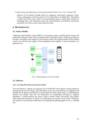 Artificial Intelligence and Machine Learning Based Plant Monitoring | PDF