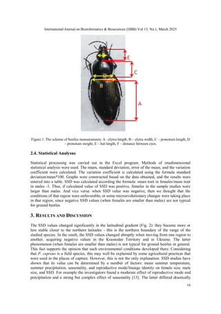 Impact of Latitude on Sexual Size Dimorphism in Ground Beetle Poecilus ...