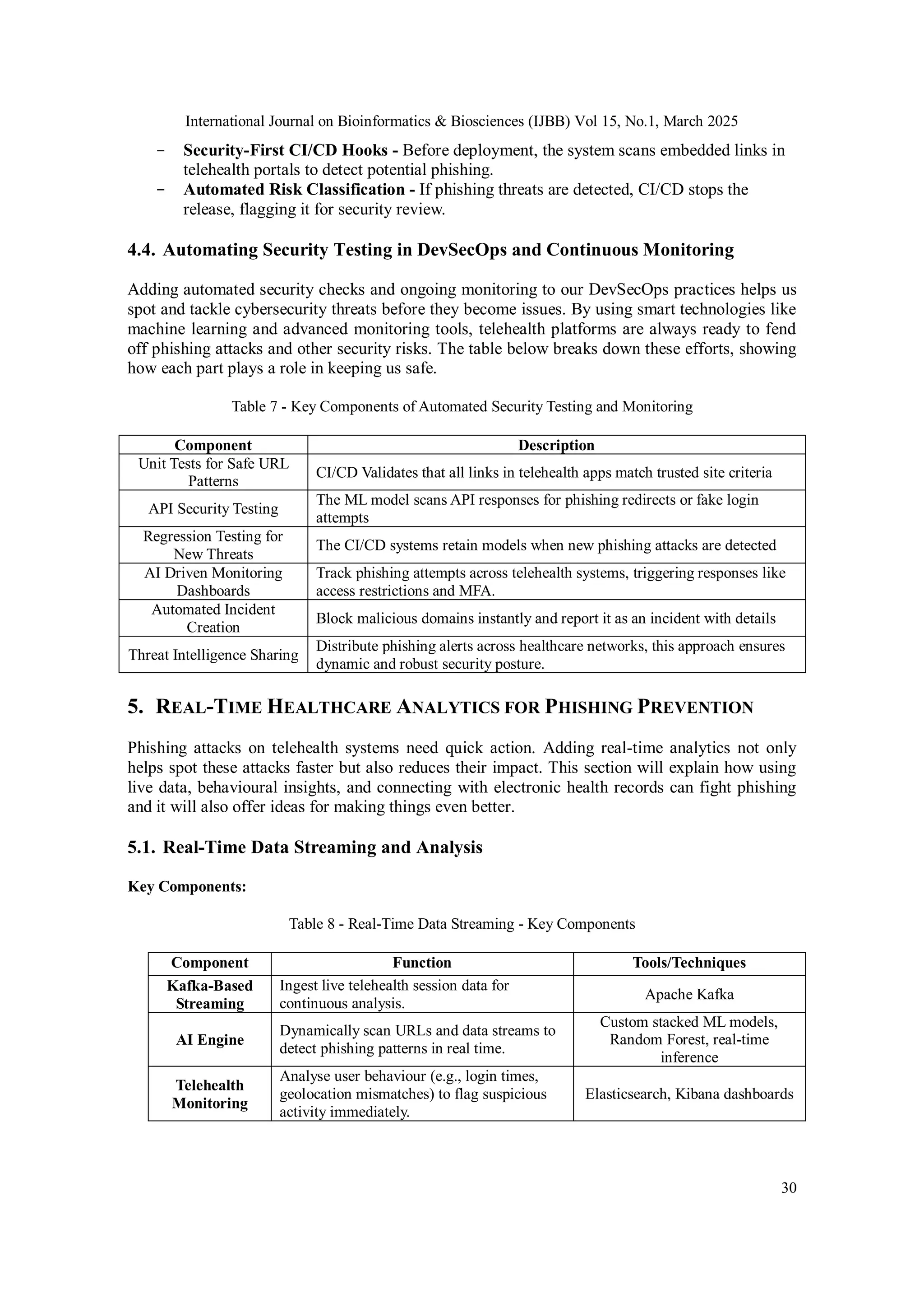 International Journal on Bioinformatics & Biosciences (IJBB) Vol 15, No.1, March 2025
30
- Security-First CI/CD Hooks - Before deployment, the system scans embedded links in
telehealth portals to detect potential phishing.
- Automated Risk Classification - If phishing threats are detected, CI/CD stops the
release, flagging it for security review.
4.4. Automating Security Testing in DevSecOps and Continuous Monitoring
Adding automated security checks and ongoing monitoring to our DevSecOps practices helps us
spot and tackle cybersecurity threats before they become issues. By using smart technologies like
machine learning and advanced monitoring tools, telehealth platforms are always ready to fend
off phishing attacks and other security risks. The table below breaks down these efforts, showing
how each part plays a role in keeping us safe.
Table 7 - Key Components of Automated Security Testing and Monitoring
Component Description
Unit Tests for Safe URL
Patterns
CI/CD Validates that all links in telehealth apps match trusted site criteria
API Security Testing
The ML model scans API responses for phishing redirects or fake login
attempts
Regression Testing for
New Threats
The CI/CD systems retain models when new phishing attacks are detected
AI Driven Monitoring
Dashboards
Track phishing attempts across telehealth systems, triggering responses like
access restrictions and MFA.
Automated Incident
Creation
Block malicious domains instantly and report it as an incident with details
Threat Intelligence Sharing
Distribute phishing alerts across healthcare networks, this approach ensures
dynamic and robust security posture.
5. REAL-TIME HEALTHCARE ANALYTICS FOR PHISHING PREVENTION
Phishing attacks on telehealth systems need quick action. Adding real-time analytics not only
helps spot these attacks faster but also reduces their impact. This section will explain how using
live data, behavioural insights, and connecting with electronic health records can fight phishing
and it will also offer ideas for making things even better.
5.1. Real-Time Data Streaming and Analysis
Key Components:
Table 8 - Real-Time Data Streaming - Key Components
Component Function Tools/Techniques
Kafka-Based
Streaming
Ingest live telehealth session data for
continuous analysis.
Apache Kafka
AI Engine
Dynamically scan URLs and data streams to
detect phishing patterns in real time.
Custom stacked ML models,
Random Forest, real-time
inference
Telehealth
Monitoring
Analyse user behaviour (e.g., login times,
geolocation mismatches) to flag suspicious
activity immediately.
Elasticsearch, Kibana dashboards
 