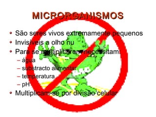 MICRORGANISMOSMICRORGANISMOS
São seres vivos extremamente pequenos
Invisíveis a olho nu
Para se multiplicarem necessitam:
– água
– substracto alimentar
– temperatura
– pH
Multiplicam-se por divisão celular
 